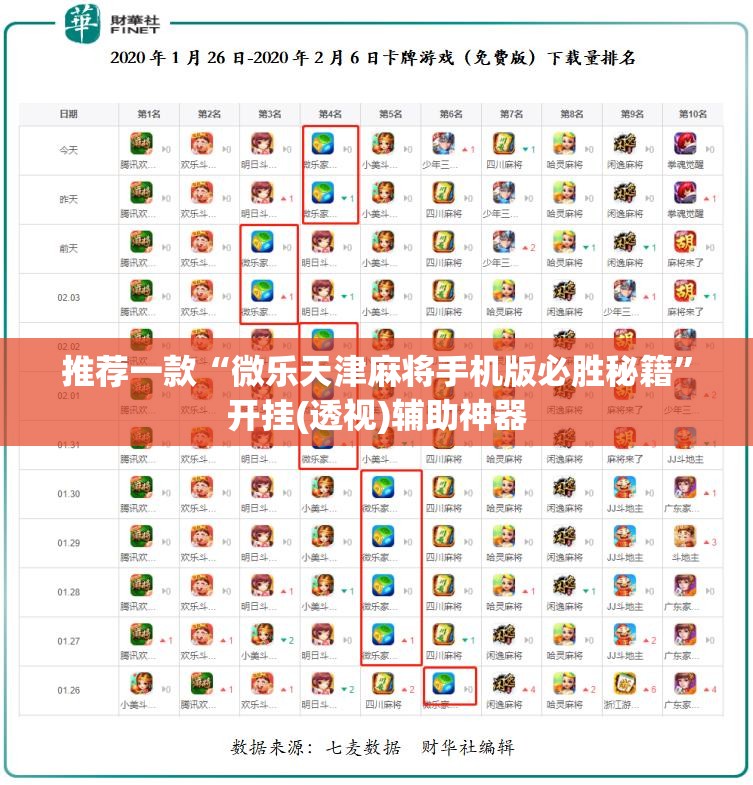 推荐一款“微乐天津麻将手机版必胜秘籍	”开挂(透视)辅助神器