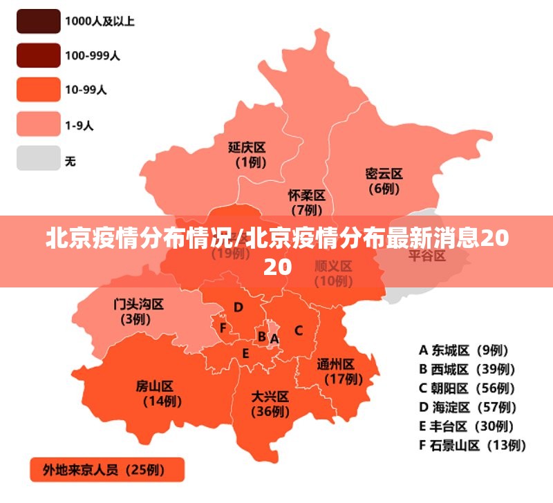 北京疫情分布情况/北京疫情分布最新消息2020