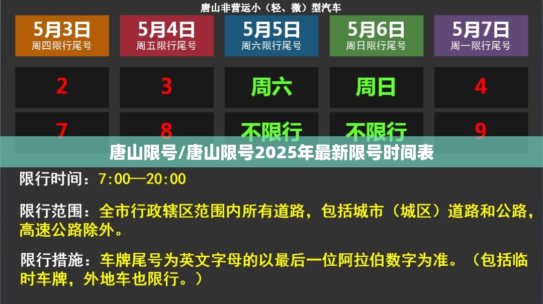 唐山限号/唐山限号2025年最新限号时间表