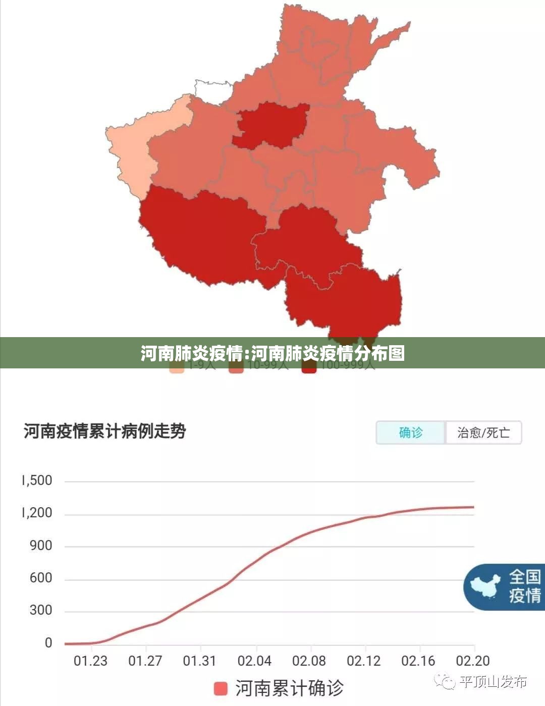 河南肺炎疫情:河南肺炎疫情分布图