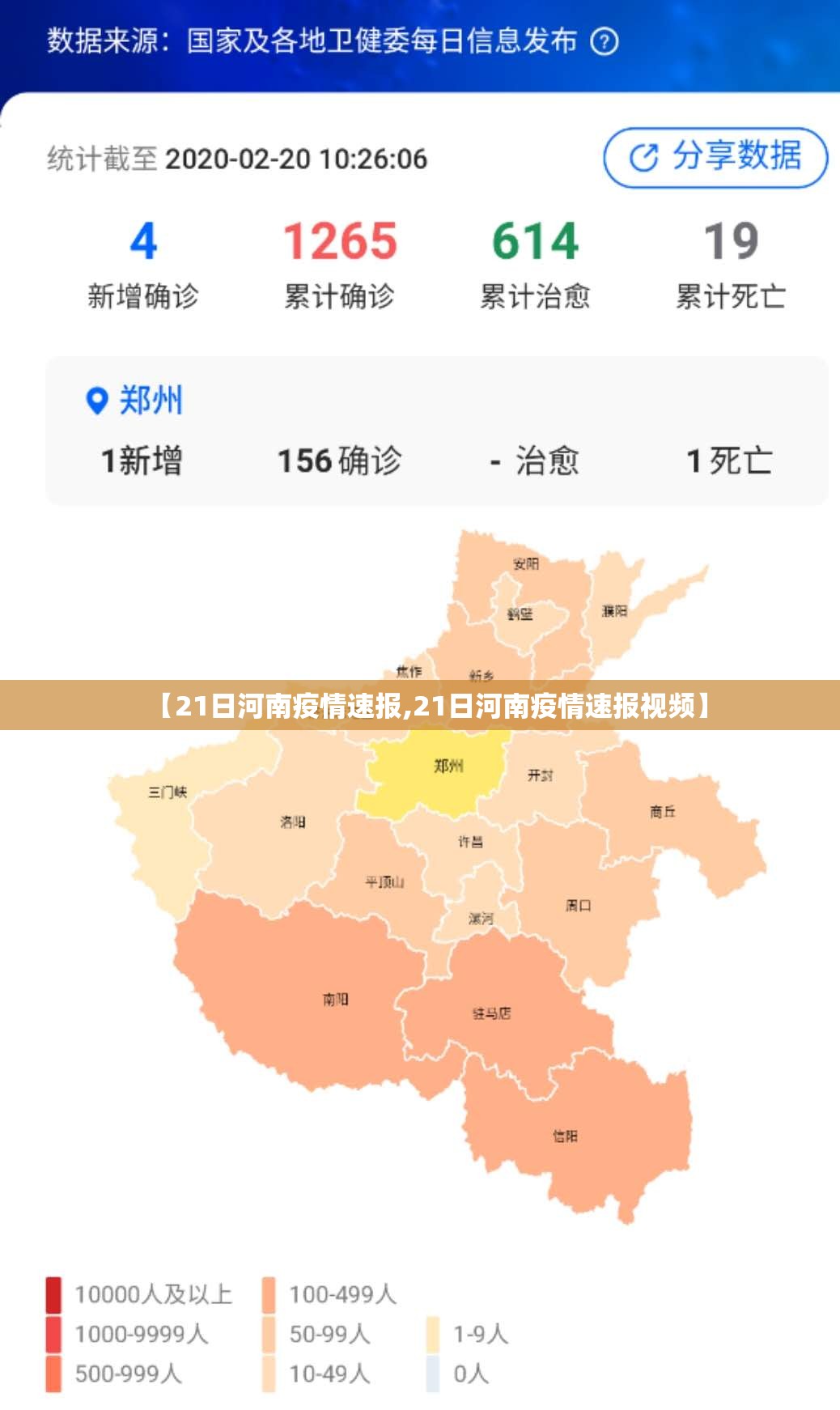 【21日河南疫情速报,21日河南疫情速报视频】