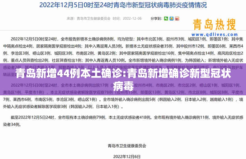青岛新增44例本土确诊:青岛新增确诊新型冠状病毒