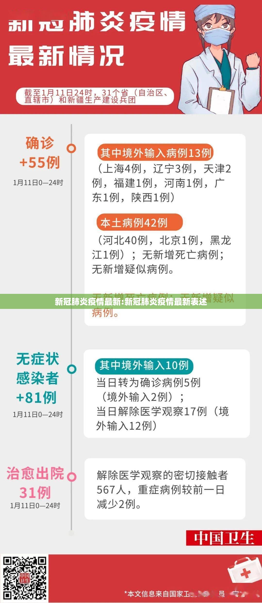 新冠肺炎疫情最新:新冠肺炎疫情最新表述