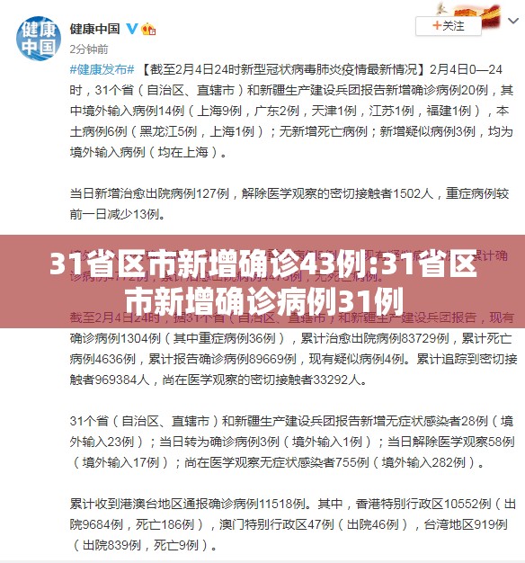 31省区市新增确诊43例:31省区市新增确诊病例31例
