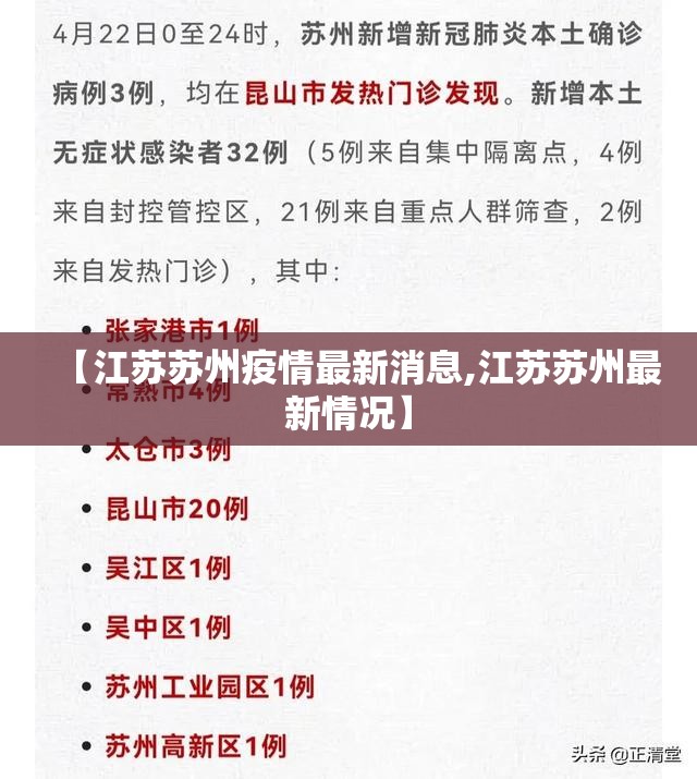 【江苏苏州疫情最新消息,江苏苏州最新情况】