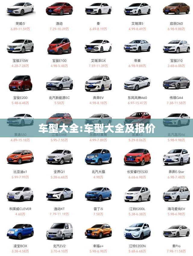 车型大全:车型大全及报价