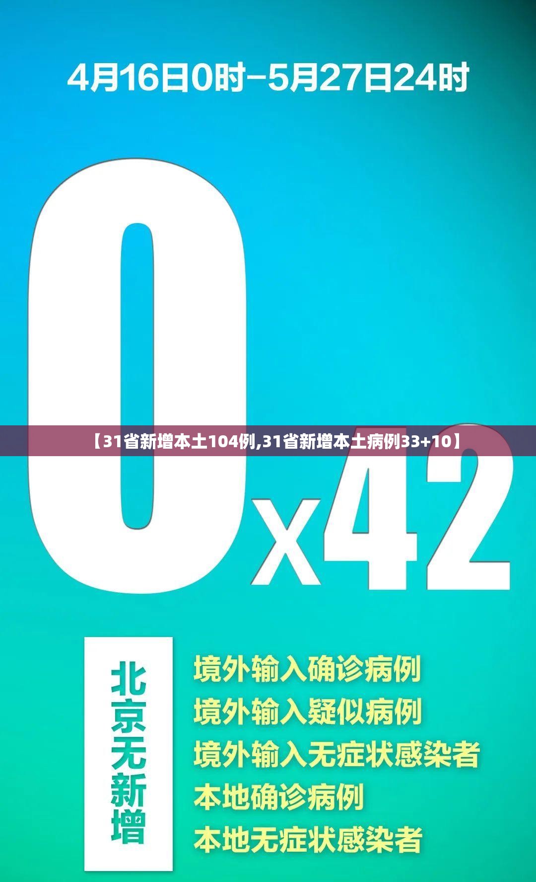 【31省新增本土104例,31省新增本土病例33+10】