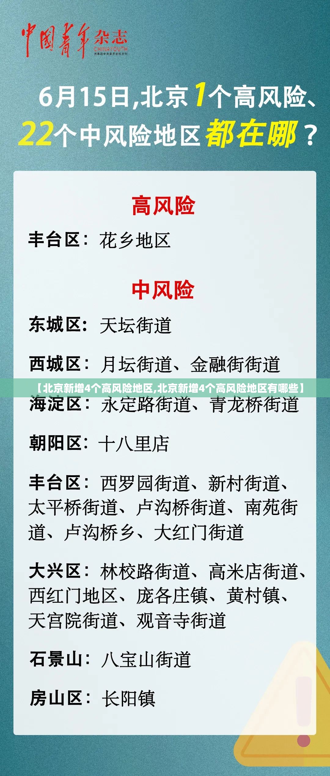 【北京新增4个高风险地区,北京新增4个高风险地区有哪些】 【北京新增4个高风险地区,北京新增4个高风险地区有哪些】