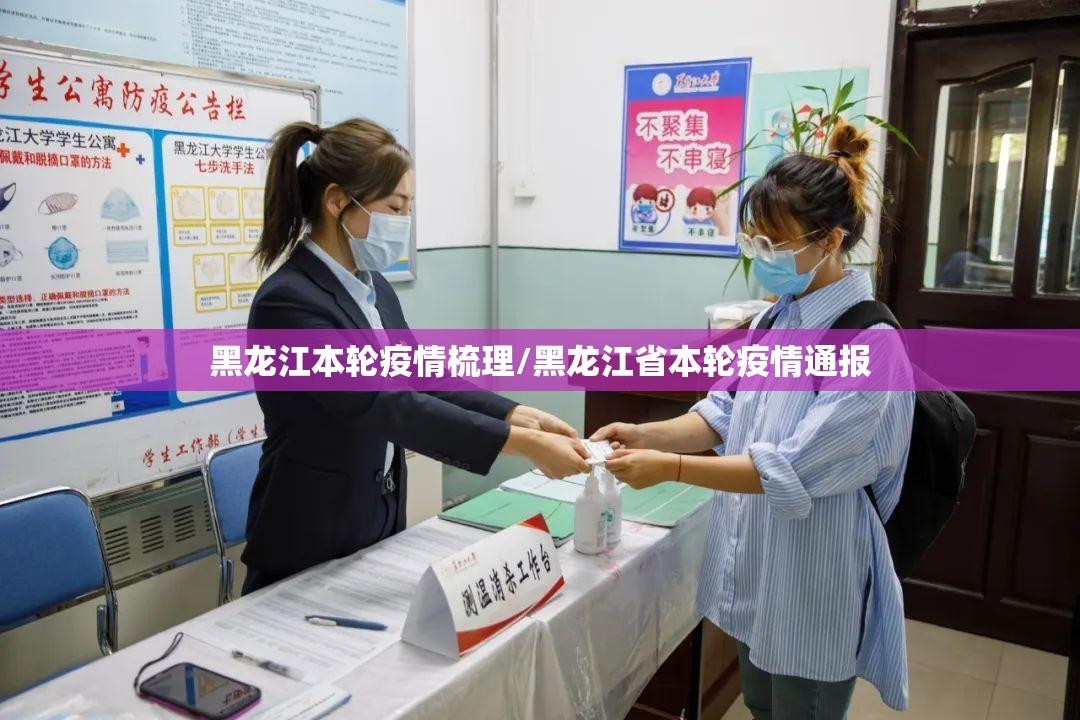 黑龙江本轮疫情梳理/黑龙江省本轮疫情通报