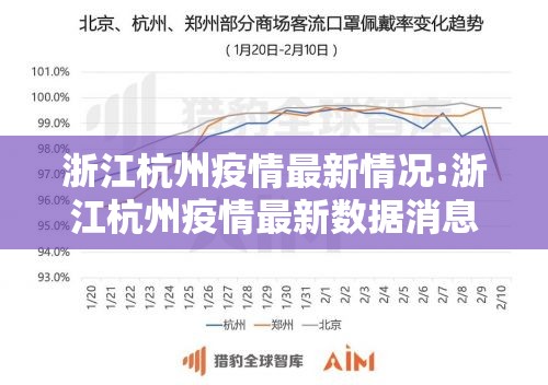浙江杭州疫情最新情况:浙江杭州疫情最新数据消息 浙江杭州疫情最新情况:浙江杭州疫情最新数据消息