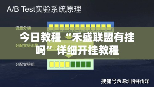 今日教程“禾盛联盟有挂吗	”详细开挂教程