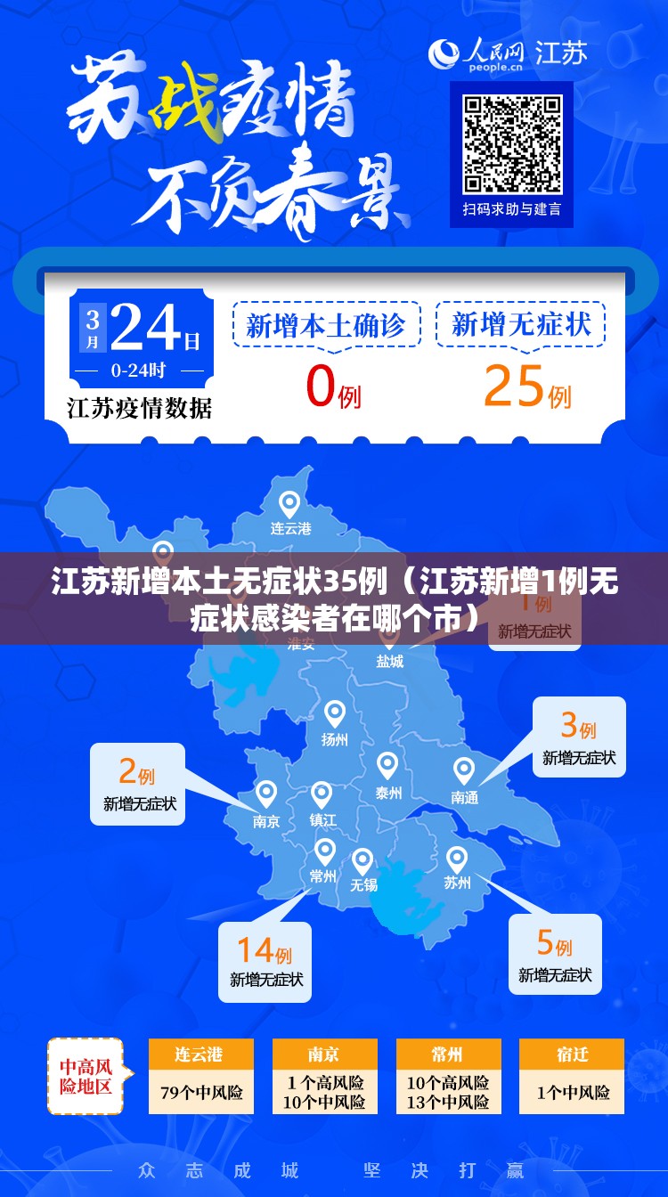 江苏新增本土无症状35例（江苏新增1例无症状感染者在哪个市）