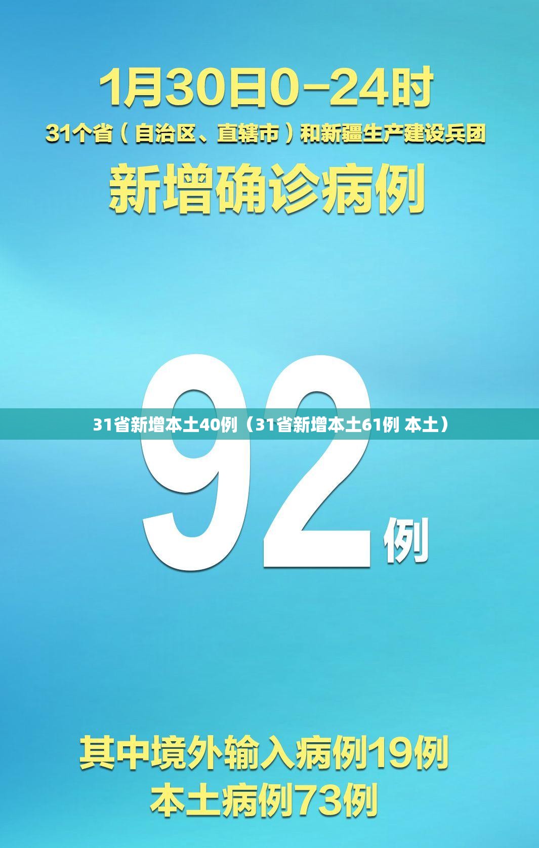 31省新增本土40例（31省新增本土61例 本土）