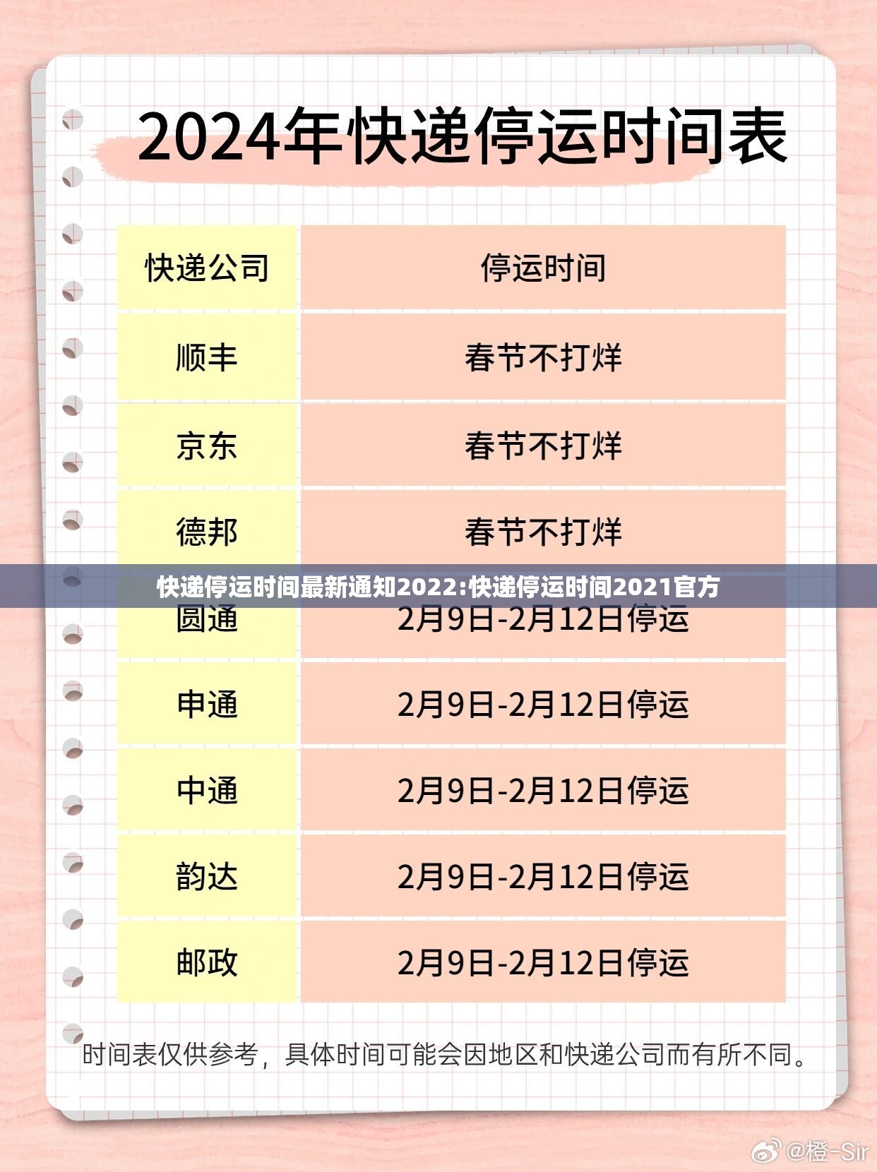 快递停运时间最新通知2022:快递停运时间2021官方