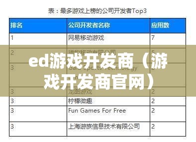 ed游戏开发商（游戏开发商官网）