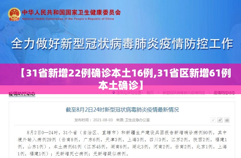 【31省新增22例确诊本土16例,31省区新增61例本土确诊】