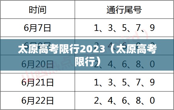 太原高考限行2023（太原高考限行）