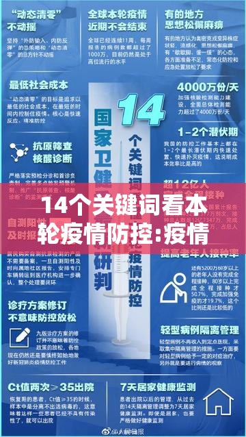 14个关键词看本轮疫情防控:疫情防控的紧要关头 14个关键词看本轮疫情防控:疫情防控的紧要关头