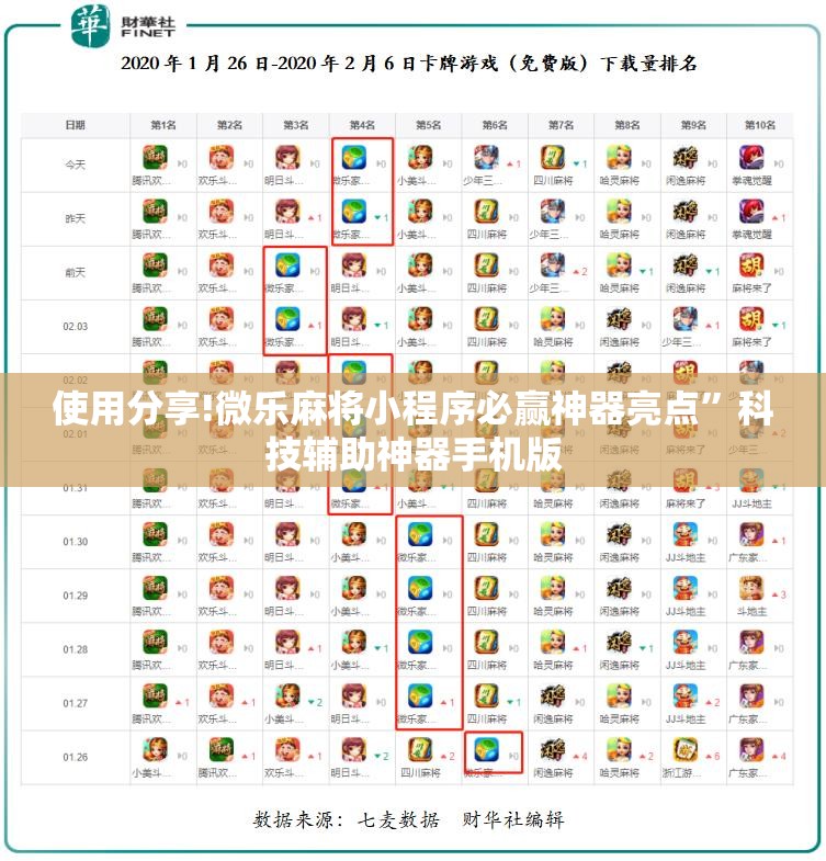 使用分享!微乐麻将小程序必赢神器亮点”科技辅助神器手机版