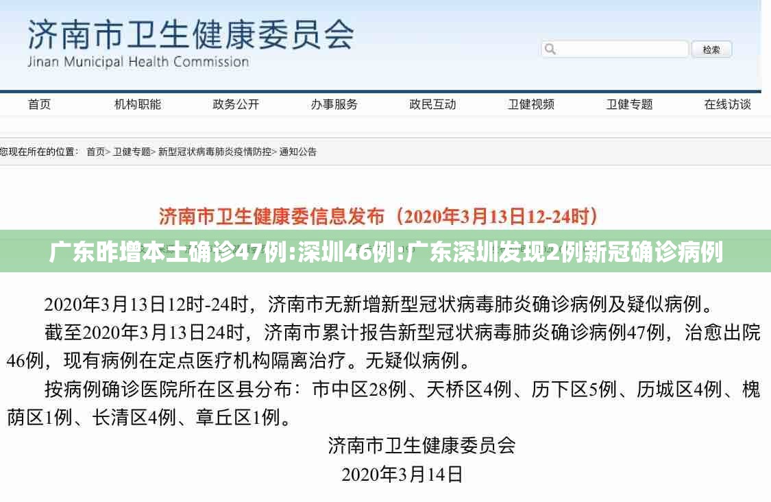 广东昨增本土确诊47例:深圳46例:广东深圳发现2例新冠确诊病例