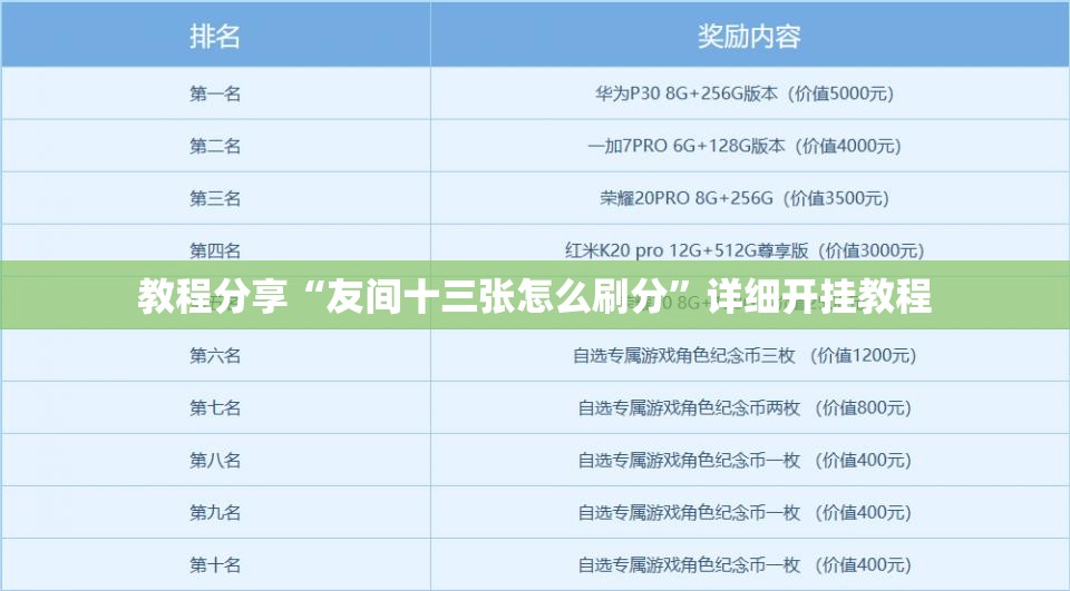 教程分享“友间十三张怎么刷分”详细开挂教程