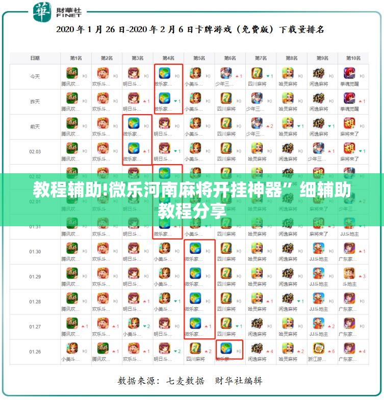 教程辅助!微乐河南麻将开挂神器”细辅助教程分享