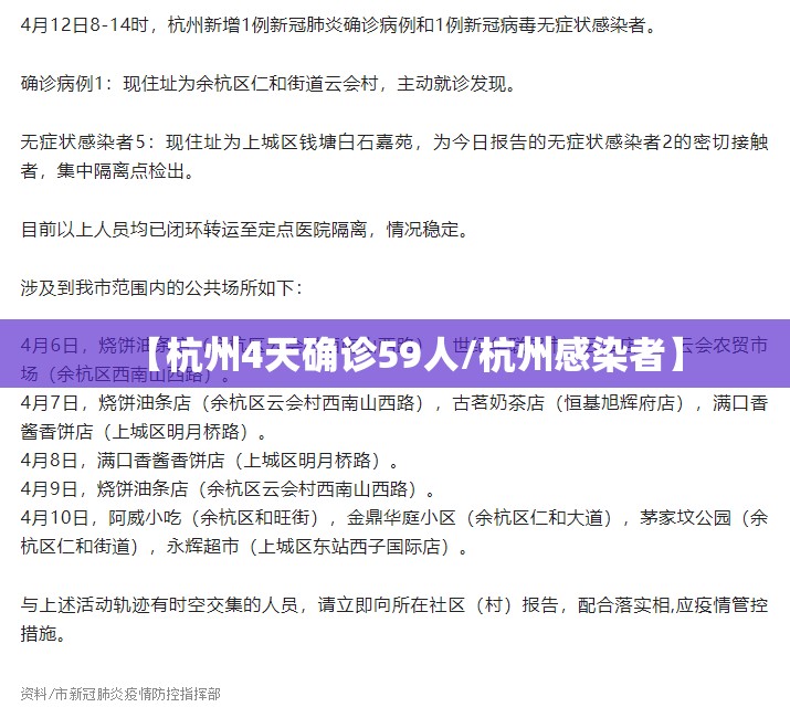 【杭州4天确诊59人/杭州感染者】