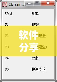 软件分享“亿游十三道如何开挂”原来可以开挂