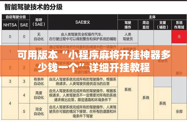 可用版本“小程序麻将开挂神器多少钱一个”详细开挂教程