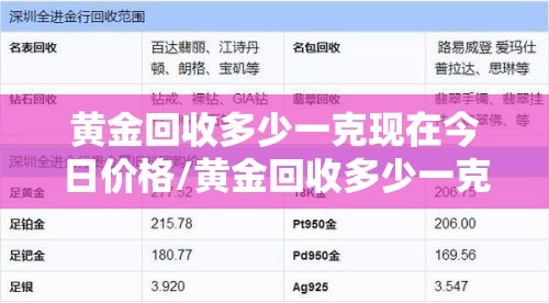 黄金回收多少一克现在今日价格/黄金回收多少一克最新价 黄金回收多少一克现在今日价格/黄金回收多少一克最新价