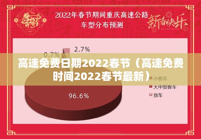 高速免费日期2022春节(高速免费时间2022春节最新) 高速免费日期2022春节(高速免费时间2022春节最新)