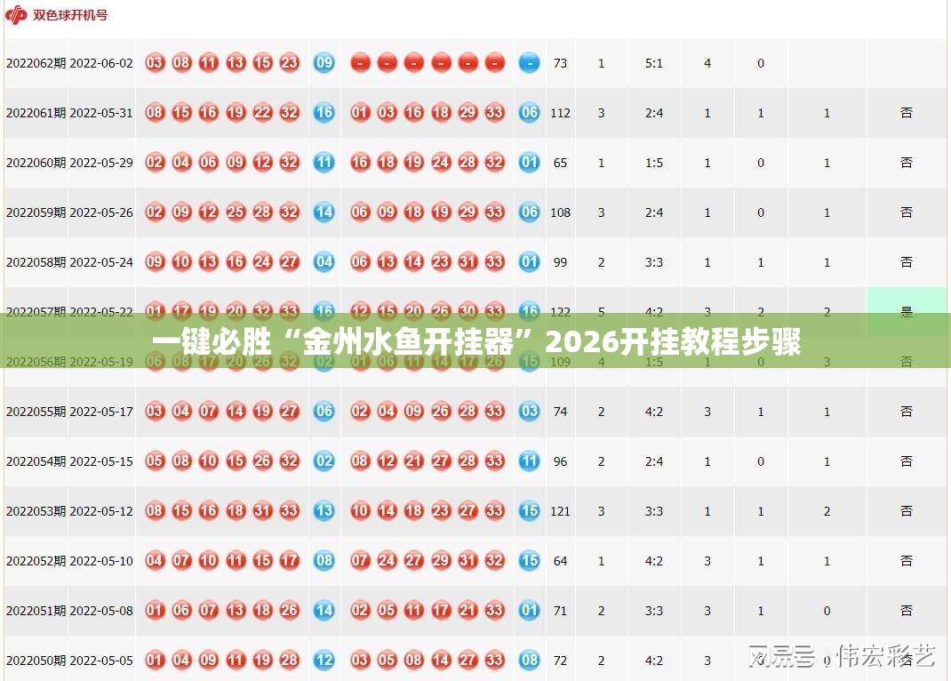 一键必胜“金州水鱼开挂器”2026开挂教程步骤