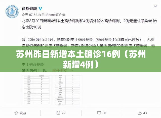 苏州昨日新增本土确诊16例（苏州新增4例）