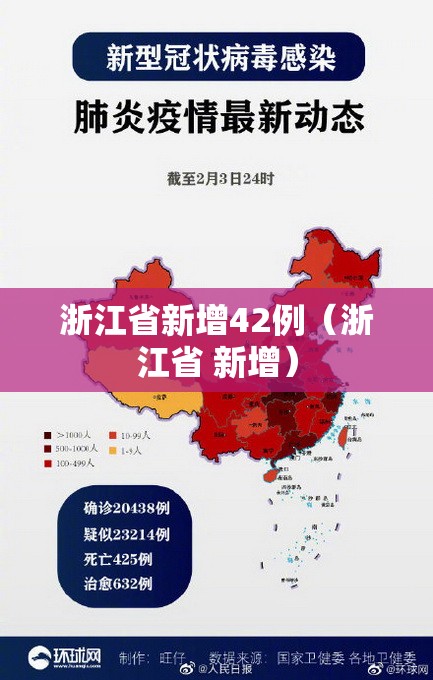 浙江省新增42例(浙江省 新增) 浙江省新增42例(浙江省 新增)
