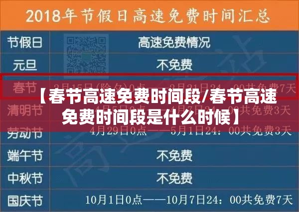 【春节高速免费时间段/春节高速免费时间段是什么时候】 【春节高速免费时间段/春节高速免费时间段是什么时候】