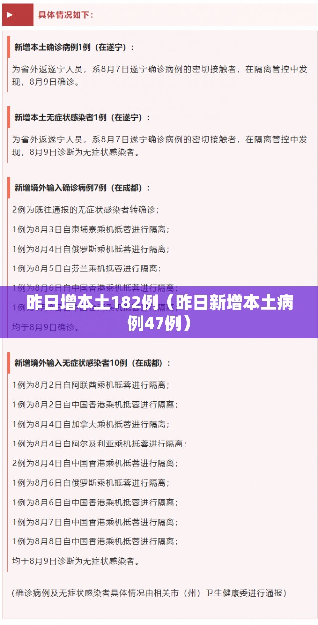 昨日增本土182例（昨日新增本土病例47例）