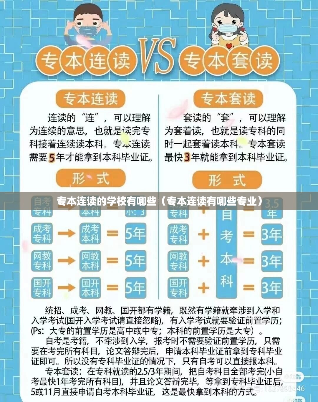 专本连读的学校有哪些（专本连读有哪些专业）