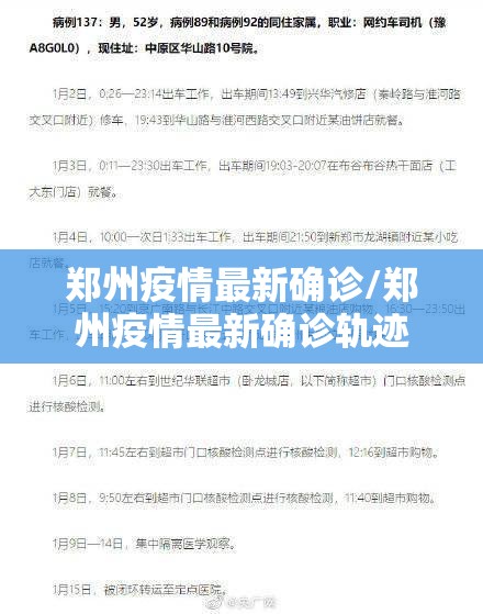 郑州疫情最新确诊/郑州疫情最新确诊轨迹