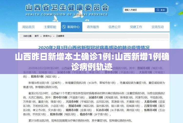 山西昨日新增本土确诊1例:山西新增1例确诊病例轨迹 山西昨日新增本土确诊1例:山西新增1例确诊病例轨迹