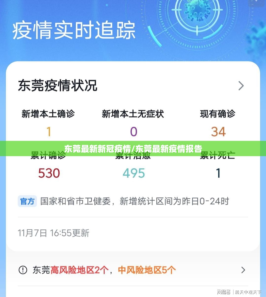 东莞最新新冠疫情/东莞最新疫情报告