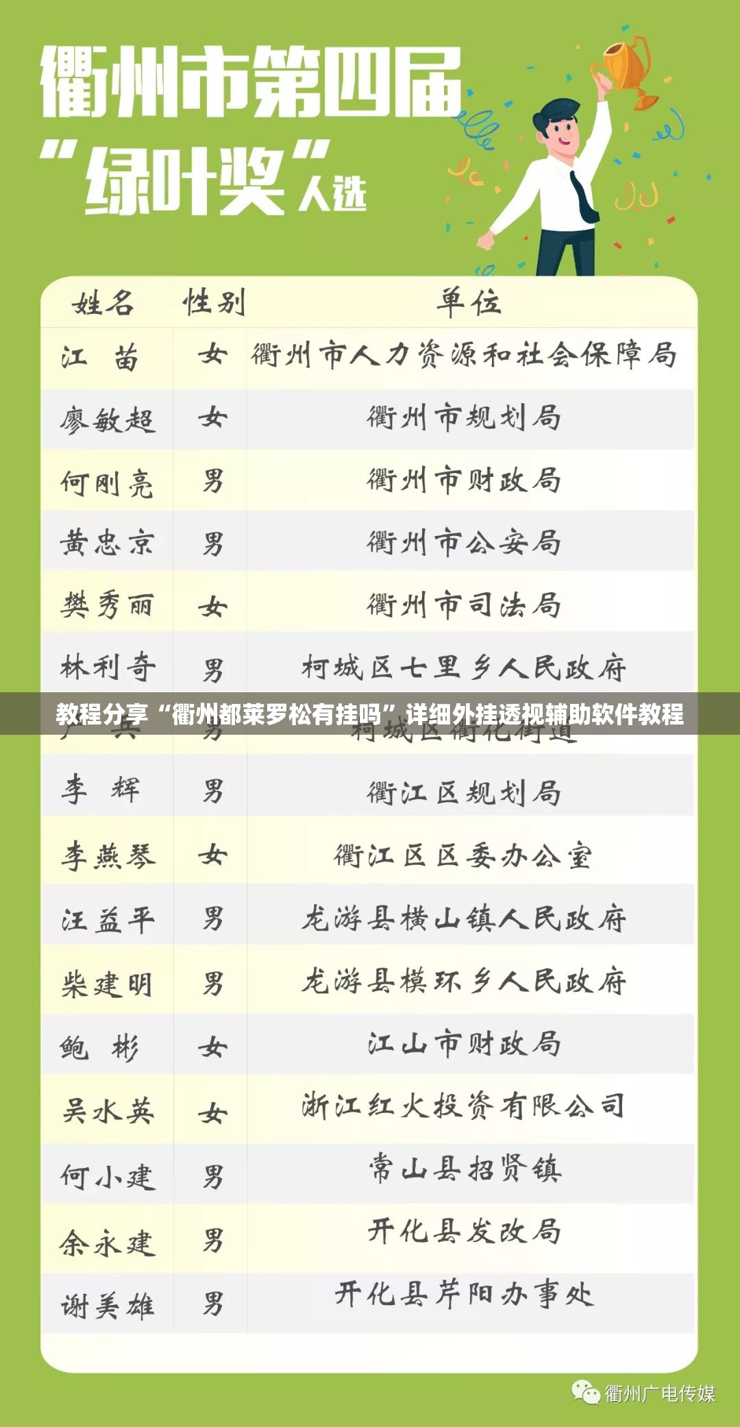 教程分享“衢州都莱罗松有挂吗”详细外挂透视辅助软件教程