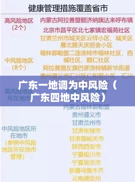 广东一地调为中风险(广东四地中风险) 广东一地调为中风险(广东四地中风险)