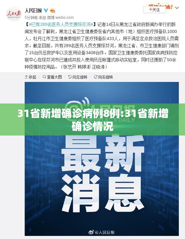31省新增确诊病例8例:31省新增确诊情况 31省新增确诊病例8例:31省新增确诊情况
