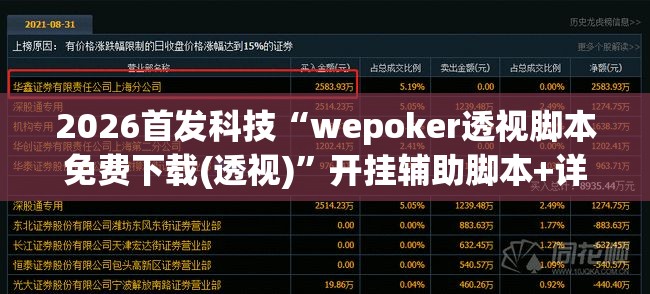 2026首发科技“wepoker透视脚本免费下载(透视)”开挂辅助脚本+详细开挂安装教程