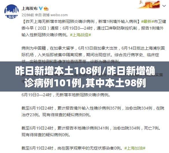 昨日新增本土108例/昨日新增确诊病例101例,其中本土98例 昨日新增本土108例/昨日新增确诊病例101例,其中本土98例