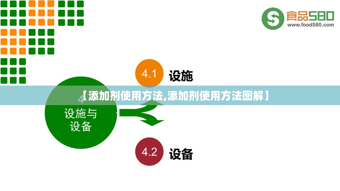 【添加剂使用方法,添加剂使用方法图解】