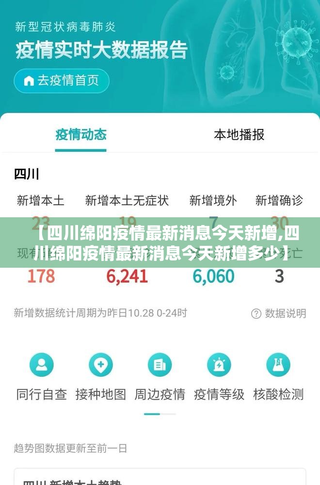 【四川绵阳疫情最新消息今天新增,四川绵阳疫情最新消息今天新增多少】