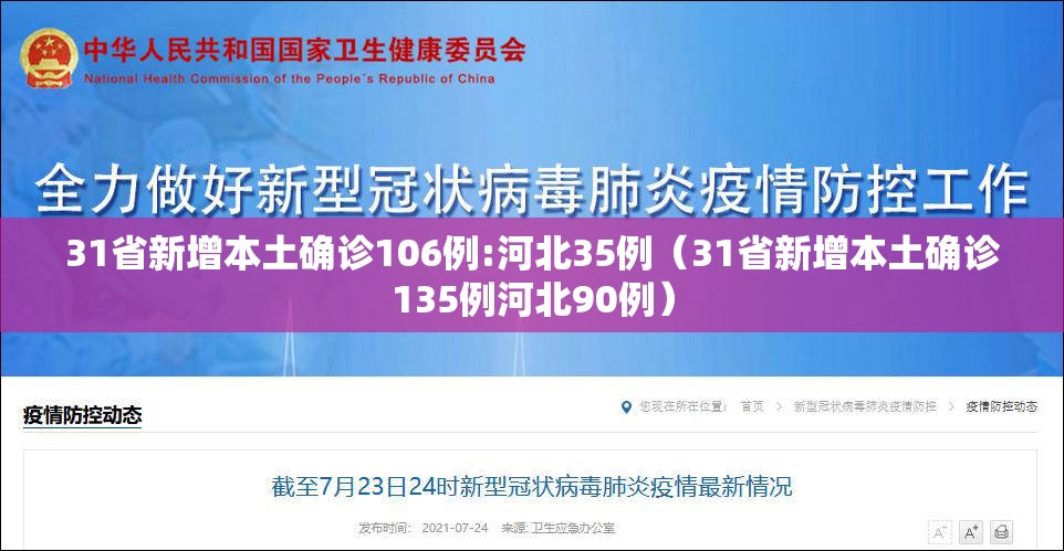 31省新增本土确诊106例:河北35例(31省新增本土确诊135例河北90例) 31省新增本土确诊106例:河北35例(31省新增本土确诊135例河北90例)