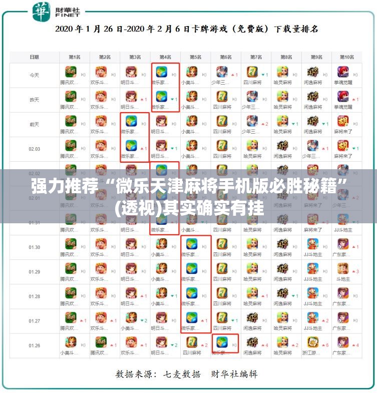 强力推荐“微乐天津麻将手机版必胜秘籍”(透视)其实确实有挂