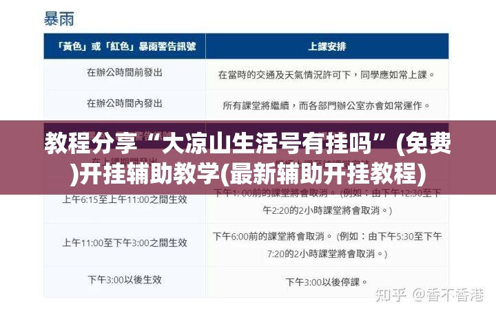 教程分享“大凉山生活号有挂吗”(免费)开挂辅助教学(最新辅助开挂教程)